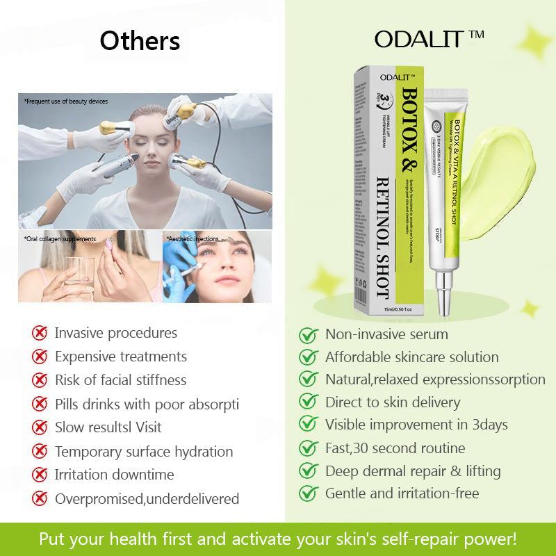 [🔥Last Day 70% OFF] ODALIT™ Botox & Retinol Shot - Eraser for Deep Wrinkles, Sagging Jowls & Puffy Eyes